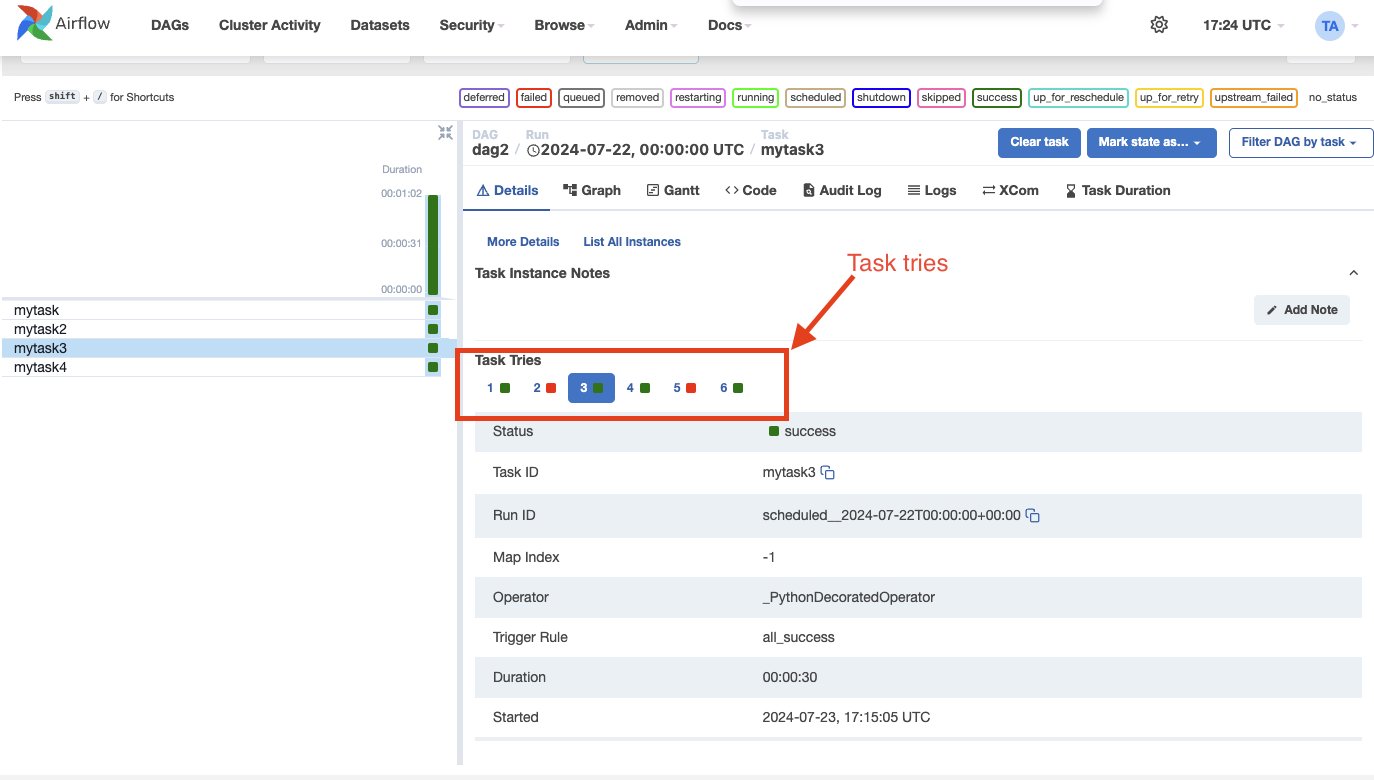 Task instance history