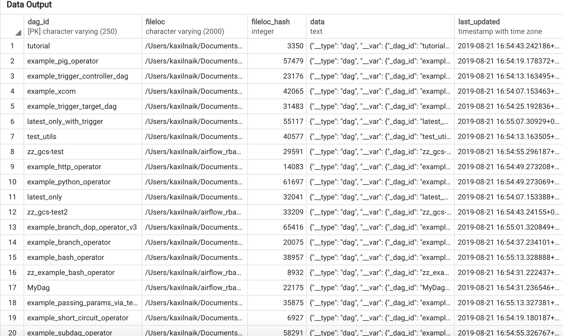 _images/serialized_dag_table.png