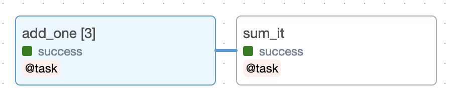 ../_images/mapping-simple-graph.png