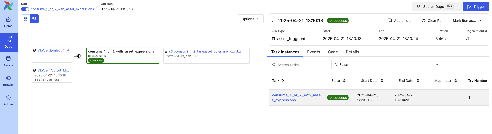 DAG Graph View - External Conditions Only (light mode)