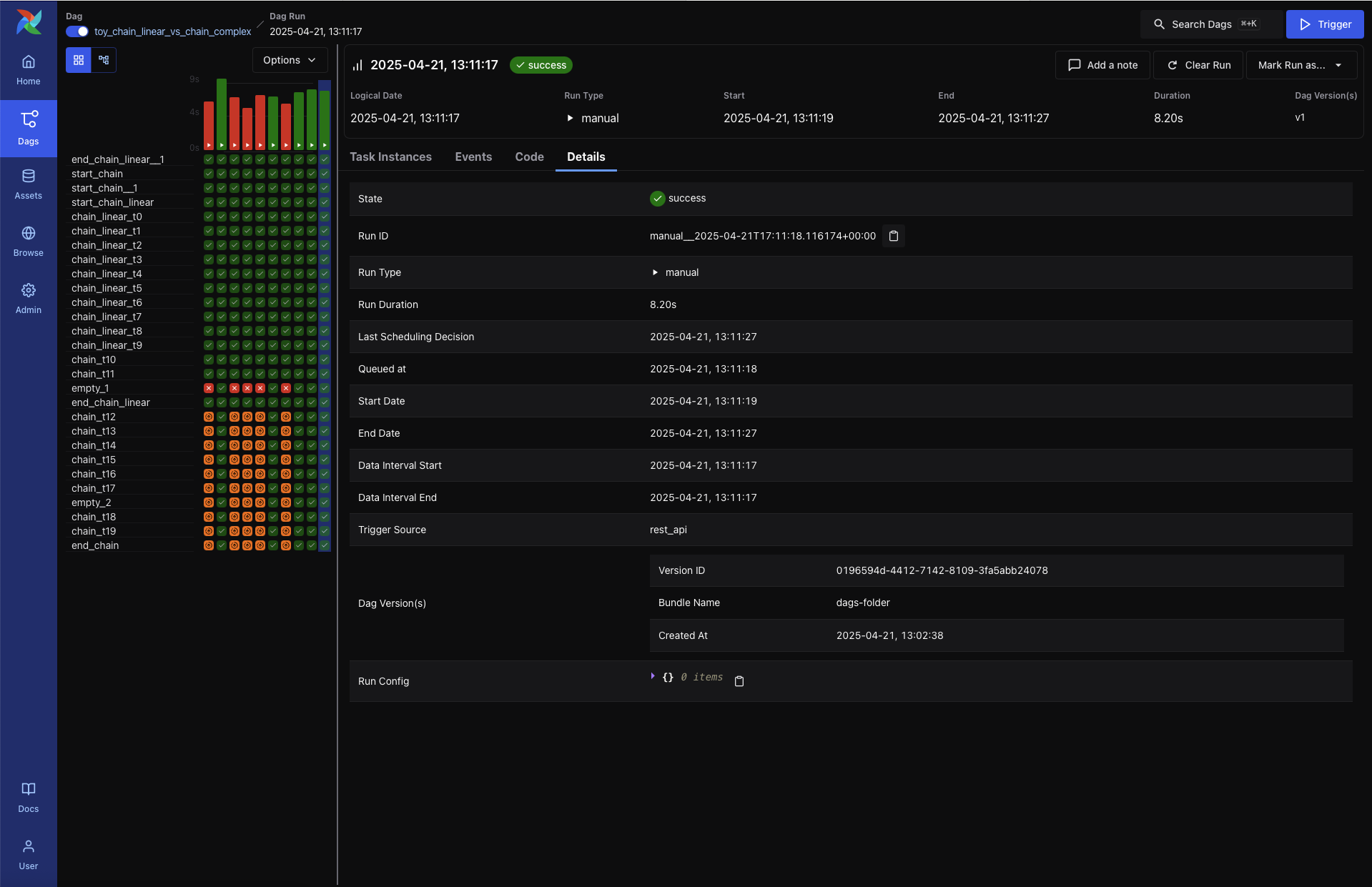 DAG Run - Details tab (dark mode)
