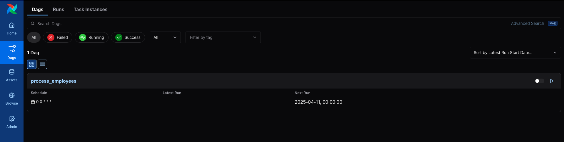 DAG List view showing the ``process_employees`` DAG
